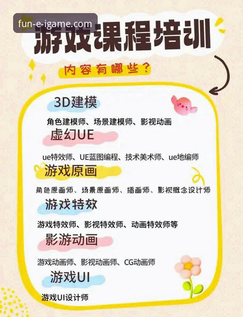 爱平台游戏资源教程：从零开始快速上手完整指南