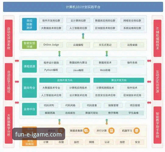 爱游戏官方下载 爱游戏平台官方下载体验全面解析:从技术架构到用户反馈的创新洞察